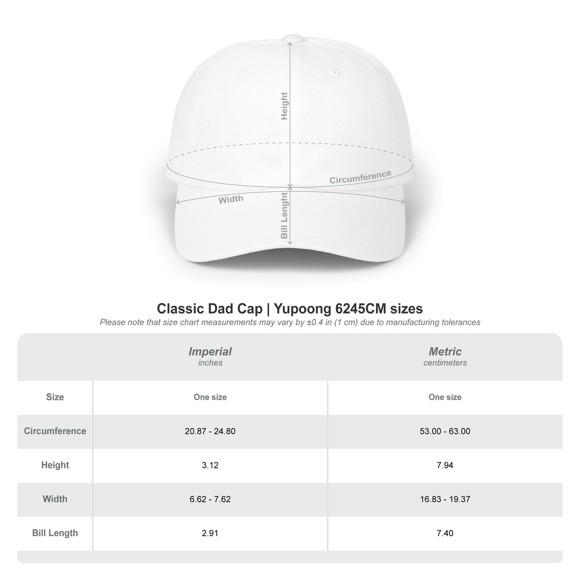 Grenade Embroidered Dad Cap — Military Inspired Retro Patch Hat Hats Printify